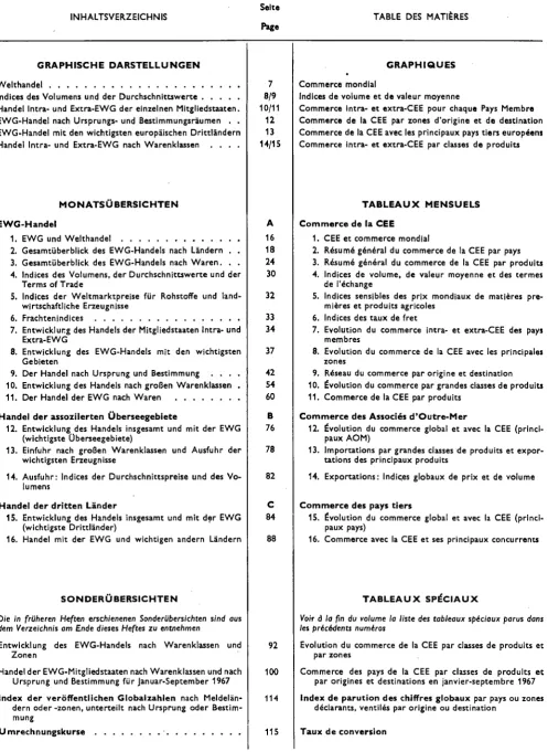 TABLE DES MATIÈRES 