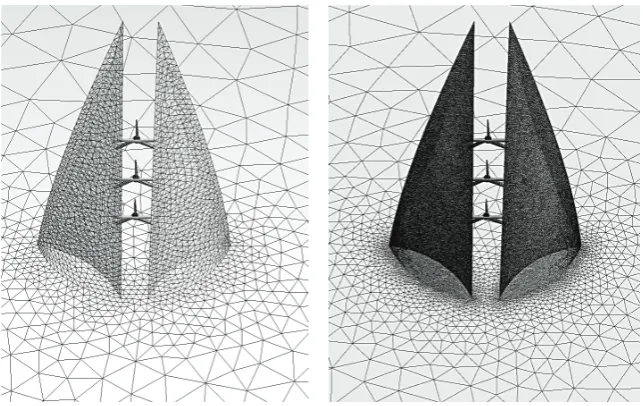 Figure 6: Variation in discretisation error at increasing number ofelements.
