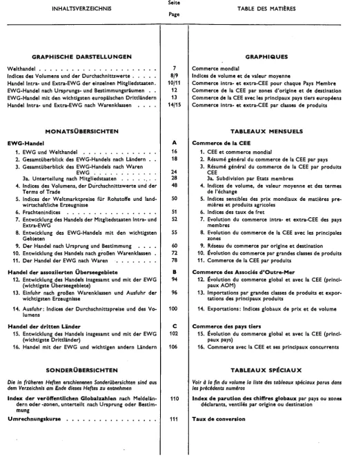 TABLE DES MATIÈRES 