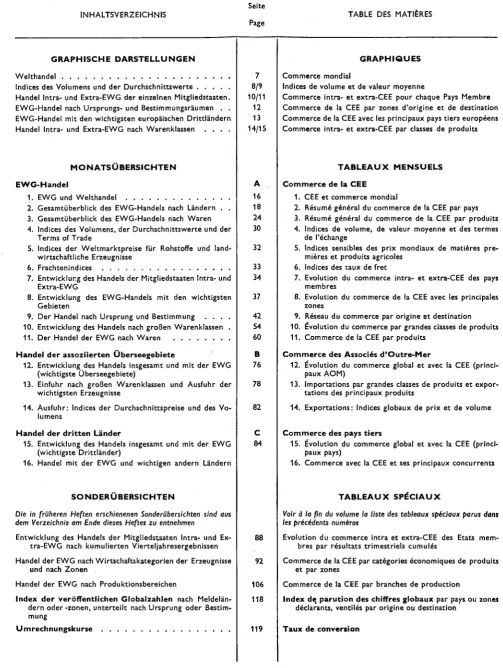 TABLE DES MATIÈRES 