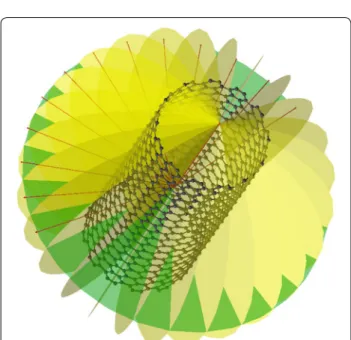 Fig. 1  Symmetry elements of nanotube. Symmetry elements of a  D 13d  nanotube produced by libmsym integration in Luscus [ 11 ]
