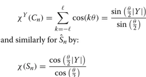 Fig. 4  Characters of ˆC 5  Eigenvalues and characters of ˆC 5  in a 2-dimen-