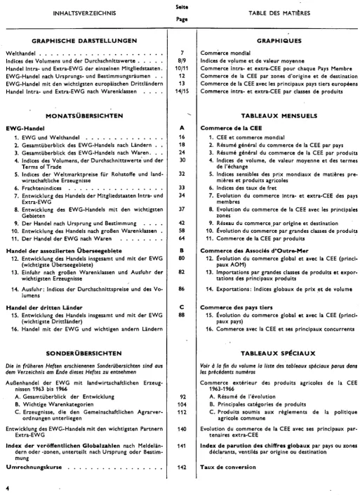 TABLE DES MATIÈRES 