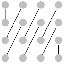 Figure 7: First pass and second pass of the automatic aggregation procedure in [10]