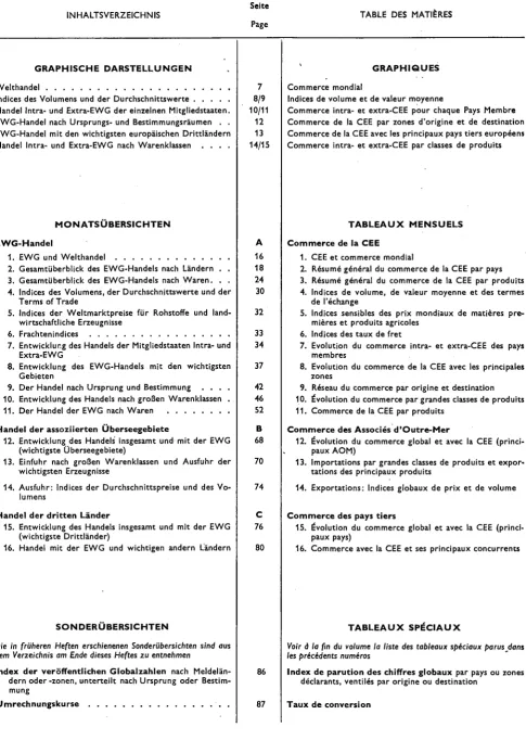 TABLE DES MATIÈRES 