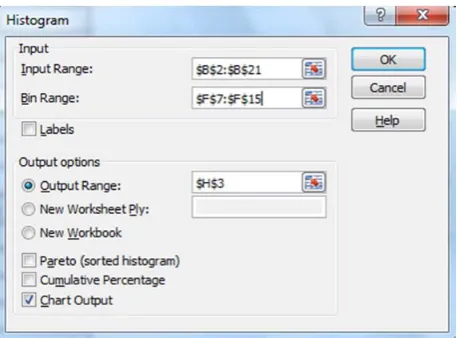 Figure 4: Data analysis dialog box 