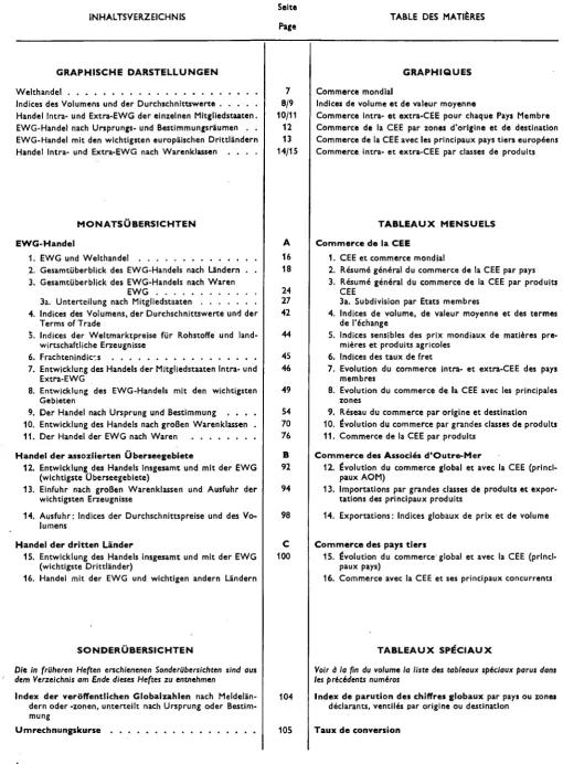 TABLE DES MATIÈRES 