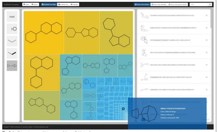 Fig. 8  Scaffvis main screen. Main screen of the scaffold visualizer