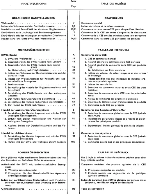 TABLE DES MATIÈRES 
