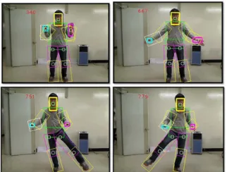 Figure 17. Result of pose estimation using proposed algo-rithm. 