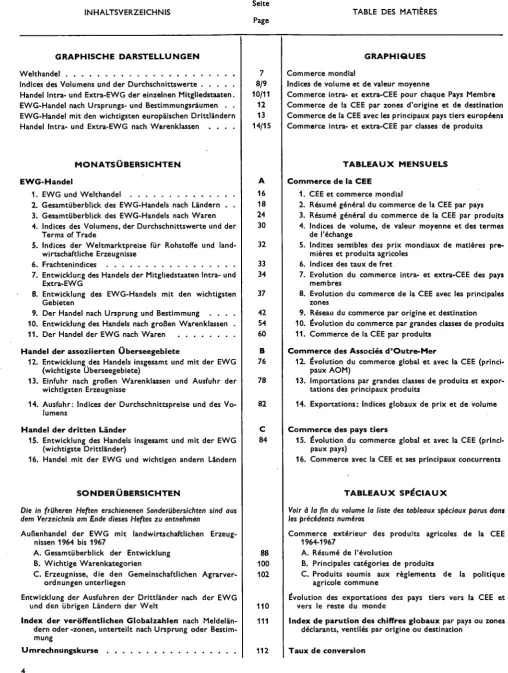 TABLE DES MATIÈRES 