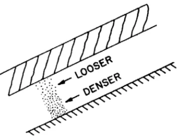 Fig. 1(a) 