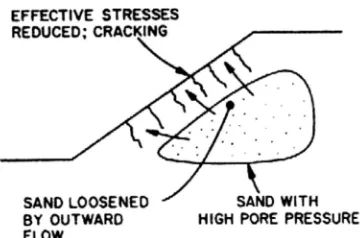 Fig. 1(b) 