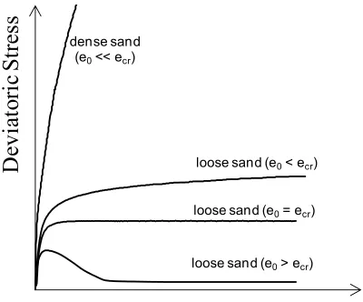 Fig. 2(a) 