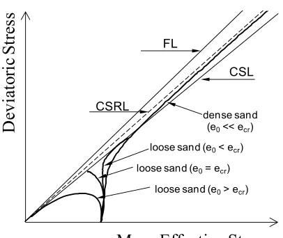 Fig. 2(b) 