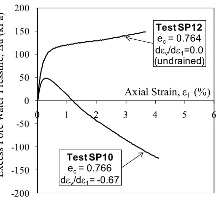 Fig. 4(c) 