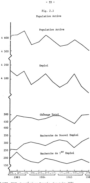 Fig. 2.3 