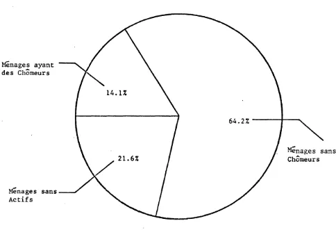 Fig. 2.5 