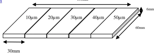 Fig.4  Workpiece for experiment 