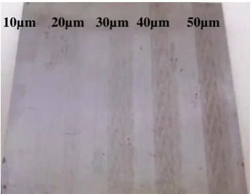 Fig.6 and Table 6 shows a result of surface roughness as a function of flow rate using conventional 