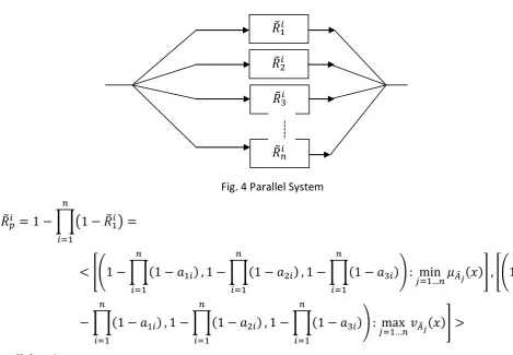 Fig.5.Parallel-series system 