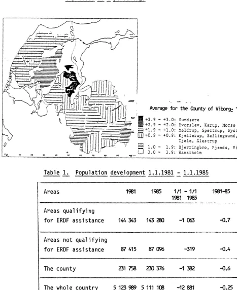Table 1. Population development 1.1.1981 - 1.1.1985 
