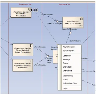 Figure 4: Quick Link Example 