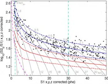 Figure 4.1.1.1. The 