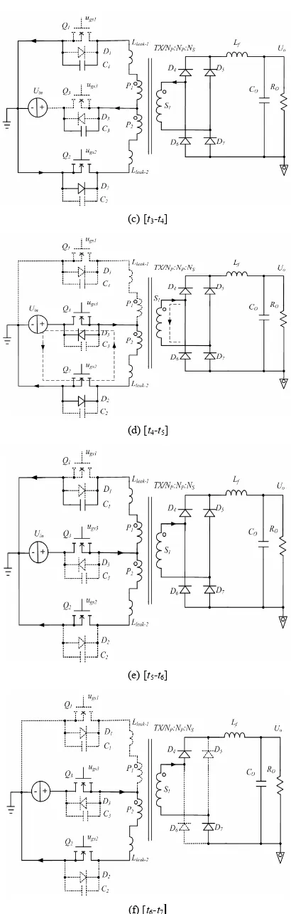 Figure 3. Equivalent circuit at different modes. 