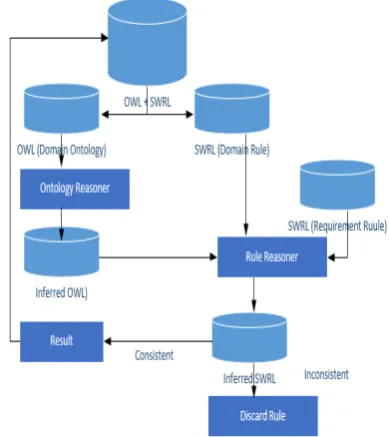 Fig 4: class diagram for RECC The selected engine combination of the current RECC 