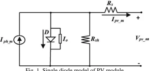 Fig. 1. Single diode model of PV module Several case studies under different PSC conditions are 
