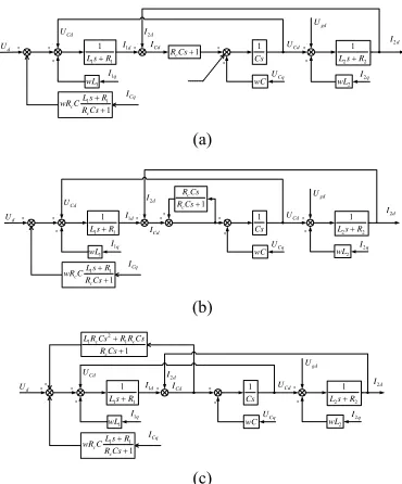 Figure 3. Equivalent transforms of LCL filter based on damping resistance.  