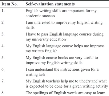Table 2. Semantic and syntactic factors Item No. Self-evaluation statements