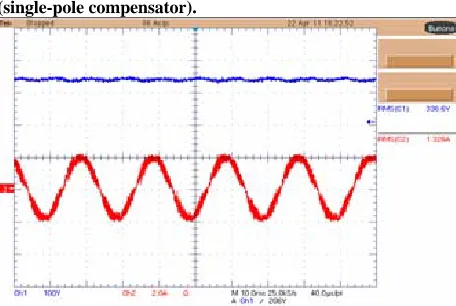 Figure 11. Update mode of the duty cycle (sampling twice a single-cycle). compensator in the300W PFC circuit, the circuit used 