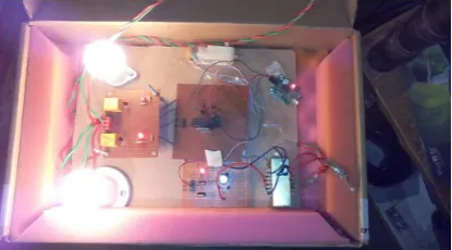 Fig 3: IOT controlled home application kit 