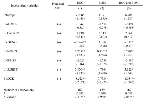 Table 3 