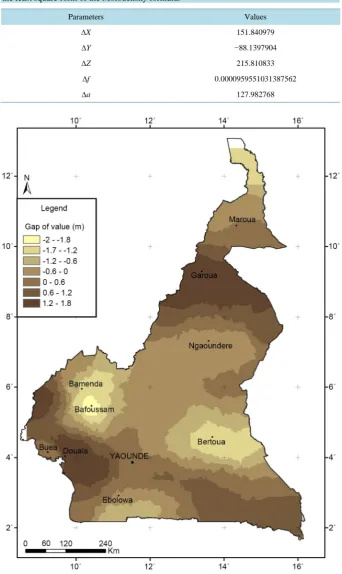 Table 2. Parameters of the local ellipsoid obtained from the global WGS84 ellipsoid using the least square form of the Molodensky formula