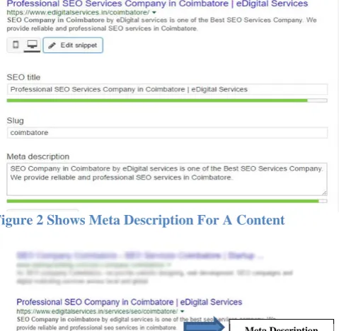 Figure 1 Shows SEO Title  Content Title: 