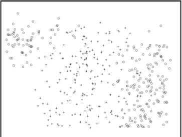 Fig. 6. Artificial Data Problem 2