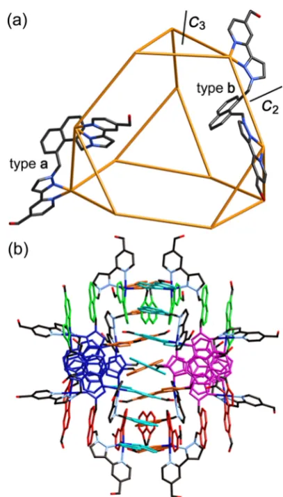 Figure 5.component alternating array of pyrazolylcomponents(Laxes are also illustrated