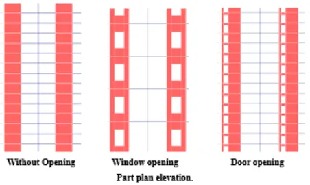 Table 2: Structural Parameters Building G+70 Floor 
