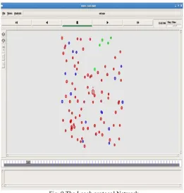Table 4 Simulation Parameters 