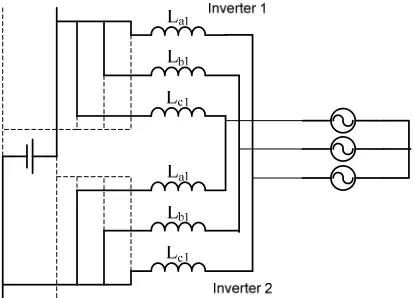 Figure 9. Example of the cross-current circulation when inverter 1 uses the zero vector v0(000) and inverter 2 uses v7(111)