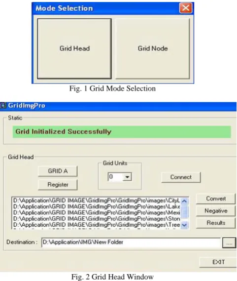 Fig. 1 Grid Mode Selection  