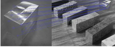Fig 5: A ORB based feature matching and object detection using OpenCV 