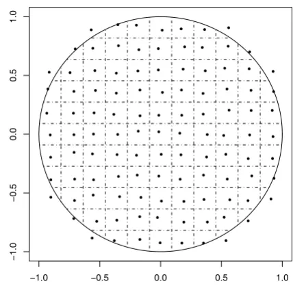 Figure 2Illustration of spatial aggregationIllustration of spatial aggregation. One of 12 levels of spatial aggregation used in this study