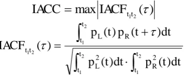 Fig. 2. Sound pressure level envelopes of samples    Fig. 3. IACF curves of samples 