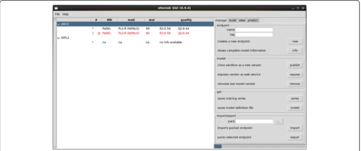 Figure 2 Screenshot of the eTOXlab graphic user interface.