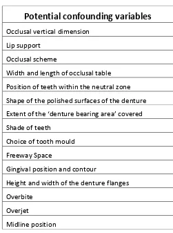 Table 1   