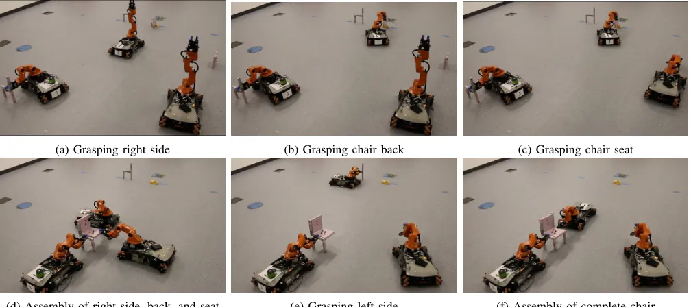 Fig. 9: Multi-robot execution of a chair assembly plan.